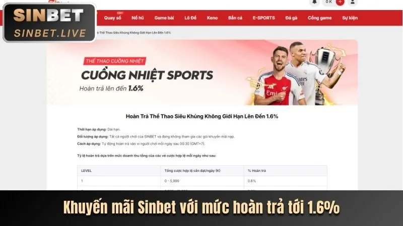 Các loại khuyến mãi đa dạng tại TOT88 Nhà Cái